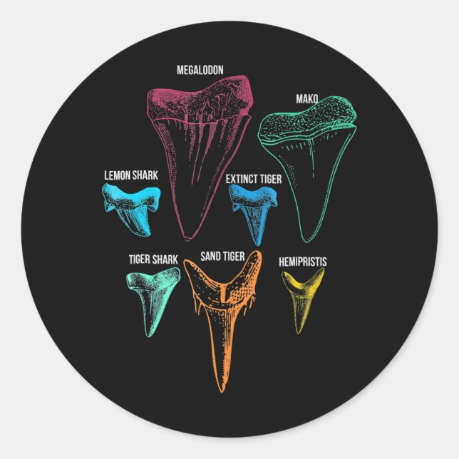 Adesivo Chave de Identidade de Caça de Dentes de Tubarão (Frente)