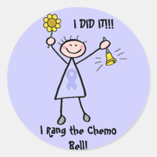 Adesivo Chemo Bell - general Cancer da mulher