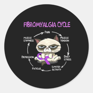 Adesivo Ciclo Gato Fita Roxa Fibromialgia Roxa Sensibiliza