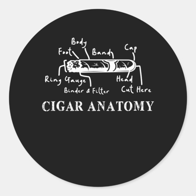 Adesivo Cigar Anatomy Smoker Humidor Cutter Cigars Gift (Frente)