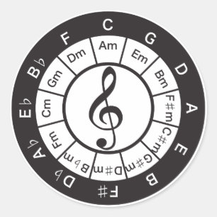 Adesivo Círculo de 5