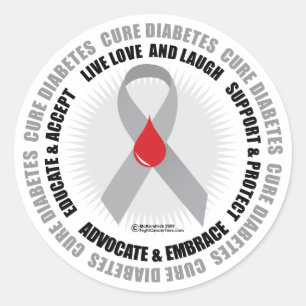 Adesivo Círculo do diabetes
