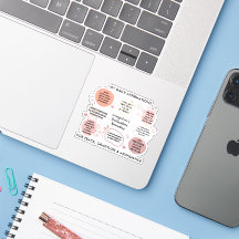Citações Personalizadas de Afirmações Diárias Cris
