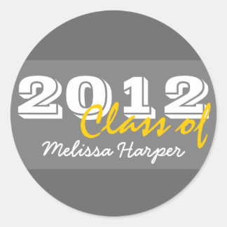 Adesivo | Classe de |grão