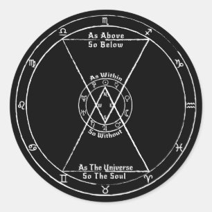 Adesivo Como Acima, Abaixo