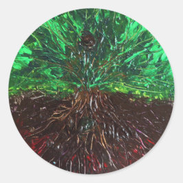 Adesivo Como Acima, Abaixo