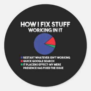 Adesivo Como Corrigir As Coisas Que Trabalham No Geek De S