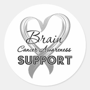 Adesivo Consciência do cancro cerebral do apoio