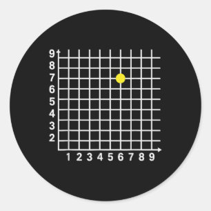Adesivo Coordenada 67 Grade Engraçado Matemática Professor