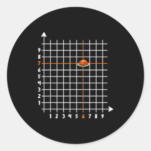 Adesivo Coordenada (6,7) Professor de Matemática Engraçado