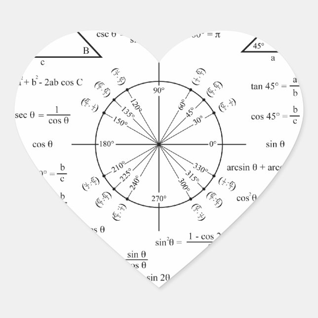 Adesivo Coração Trig & Triangs (Frente)
