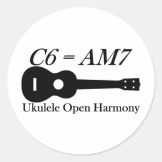 Adesivo Cordas Abertas Ukulele