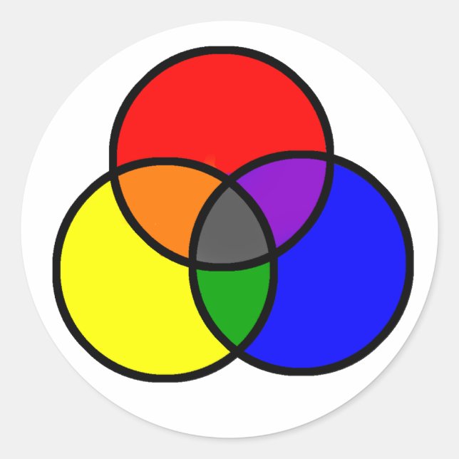 Adesivo Cores Primárias Vermelho, Amarelo e Azul (Frente)