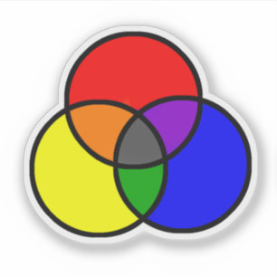 Adesivo Cores Primárias Vermelho Azul Amarelo