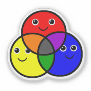 Adesivo Cores Primárias Vermelho Azul Amarelo