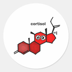 Adesivo Cortisol