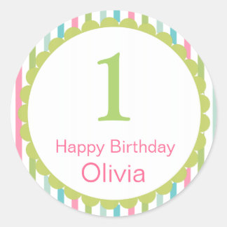 Adesivo Cupcake de aniversário reprodutor/adesivos