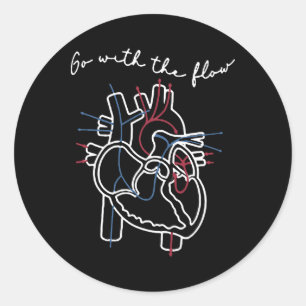 Adesivo Cvicu Enfermeira Cardíaca Anatomia Cardiologia Cor