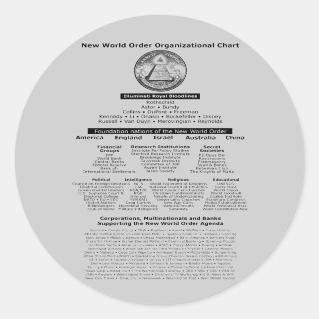 Adesivo de Linhagens de Sangue Illuminati (Frente)