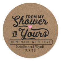 De meu chá a seu Craftpaper