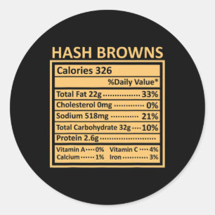 Adesivo Dia de Ação de Graças Natal Hash Browns Divertidos