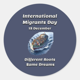 Adesivo Dia Internacional dos Migrantes. 18 de dezembro