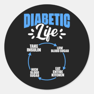 Adesivo Diabetes Diabetes Guerreiro Diabetes Sensibilizaçã