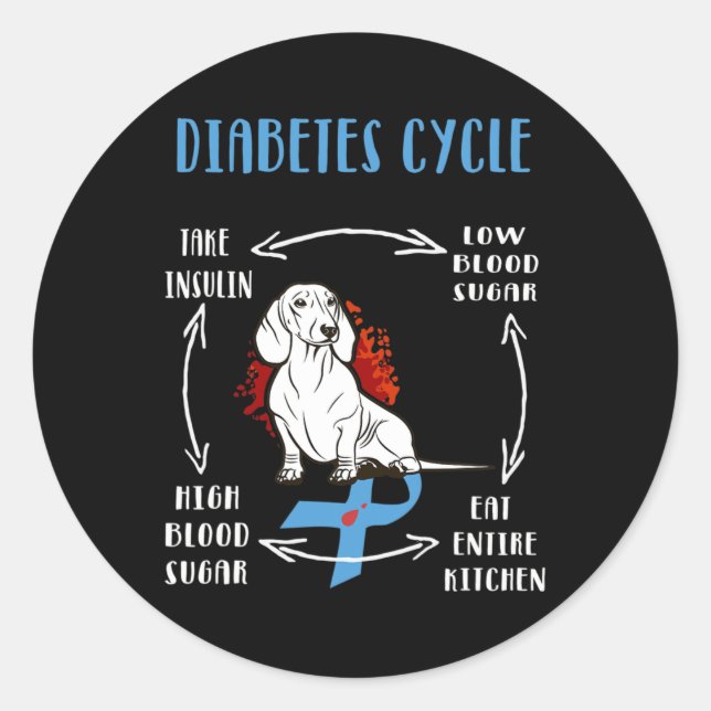 Adesivo Diabetes Diabéticos Diabetes Awarene (Frente)
