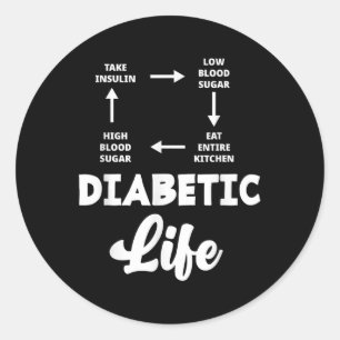 Adesivo Diabetes Funerários Tipo 1 Diabetes T1d Awaren Dia