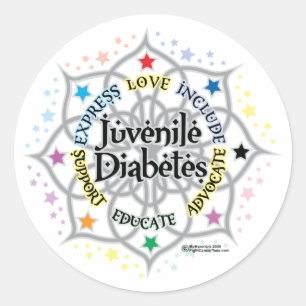 Adesivo Diabetes juvenil Lotus