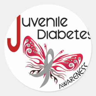 Adesivo Diabetes Juvenis BUTERFLY 3