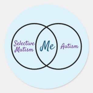 Adesivo Diagnóstico duplo do diagrama Venn