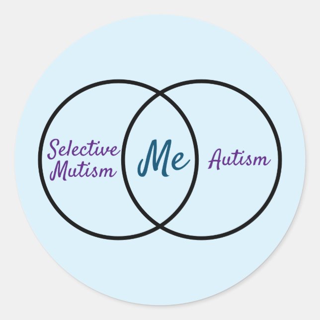 Adesivo Diagnóstico duplo do diagrama Venn (Frente)