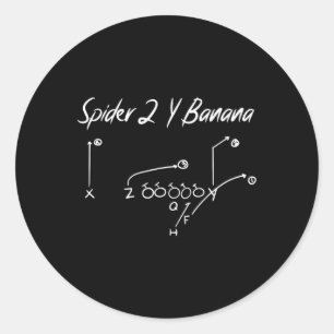 Adesivo Diagrama da Banana Y Aranha 2 Estratégia de Futebo