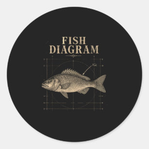 Adesivo Diagrama de peixe pescador de robalo engraçado
