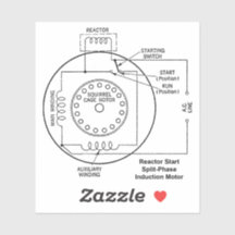 Diagrama do motor de indução de fase dividida do i