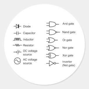 Adesivo Diagrama dos elementos comuns do circuito elétrico