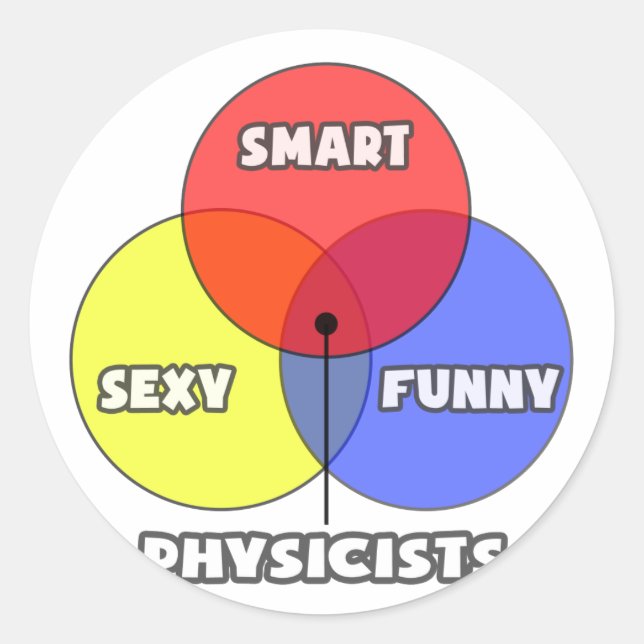 Adesivo Diagrama Venn.. Físicos (Frente)