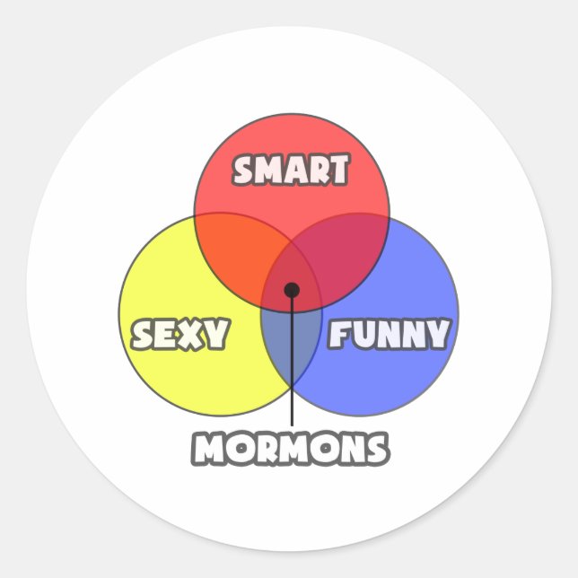 Adesivo Diagrama Venn.. Mormons (Frente)