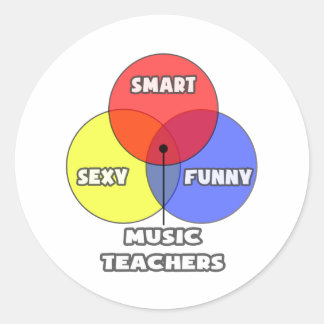 Adesivo Diagrama Venn.. Professores de Música