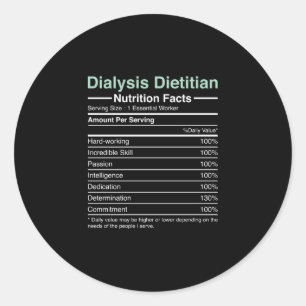 Adesivo Diálise Fatos Nutritivos Dietitianos - Nefrologia