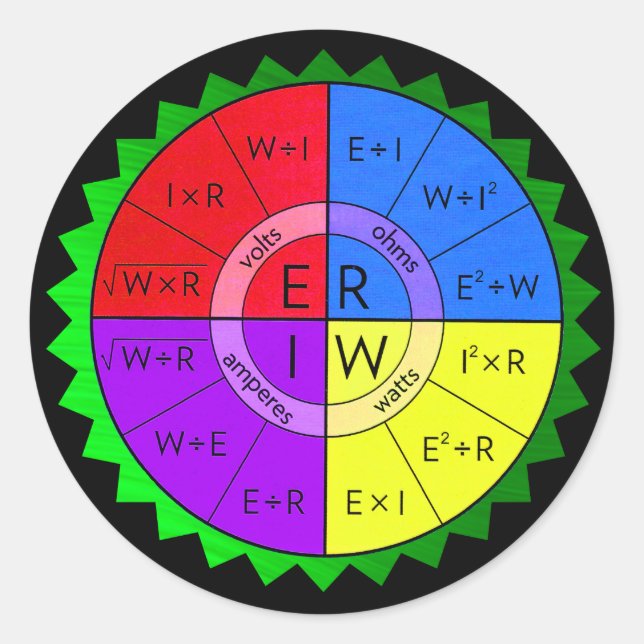 ADESIVO DIREITO DO OHM (Frente)