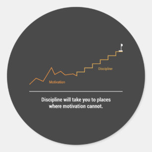 Adesivo Disciplina de Motivação