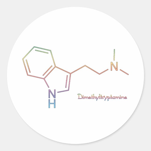 Adesivo DMT Rainbow (Frente)