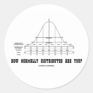 Adesivo É distribuído como normalmente você? (Humor do