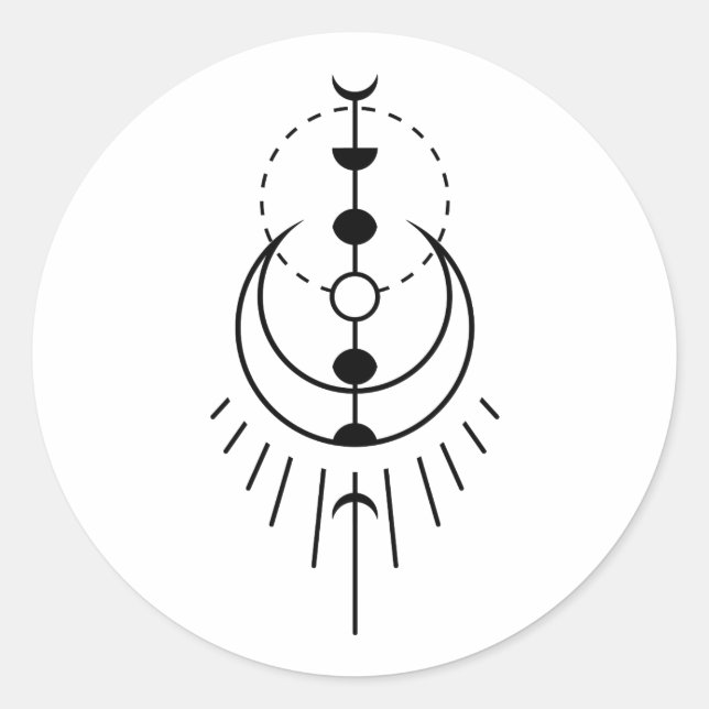 Adesivo eclipse lunar fases (Frente)