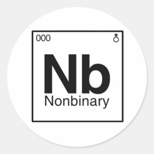 Adesivo Elemento NB - Mesa periódica não binária