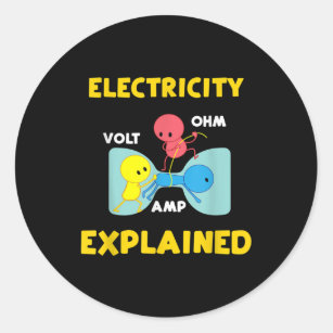 Adesivo Eletricidade explicada
