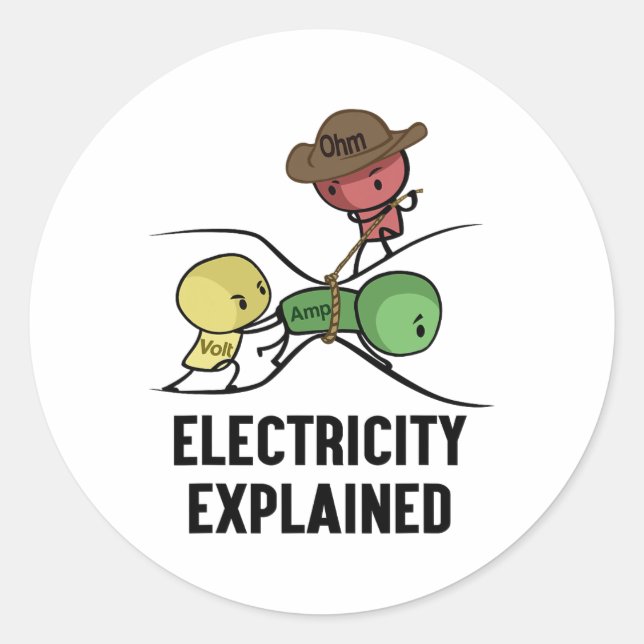 Adesivo Eletricidade Explicada Presente de Físico Nerd I P (Frente)