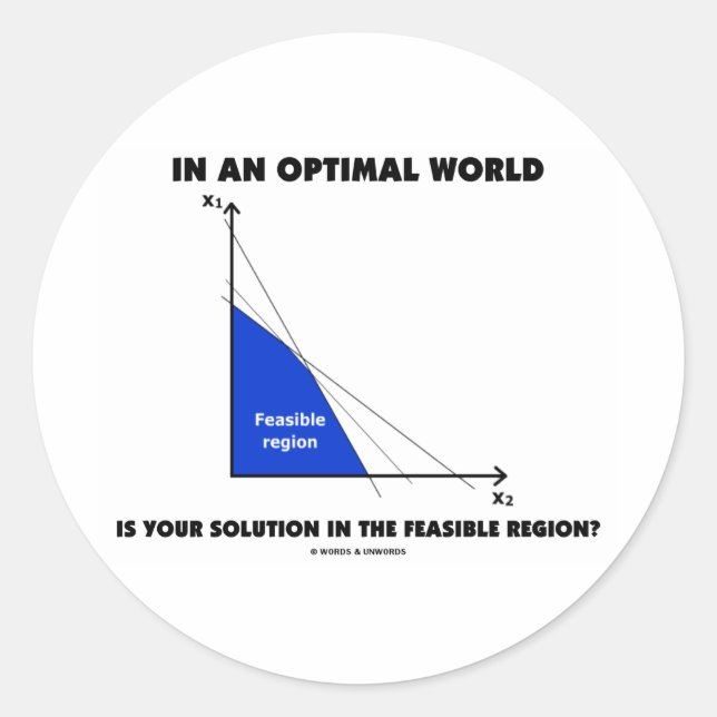 Adesivo Em Um Mundo Ideal Sua Solução É Viável? (Frente)